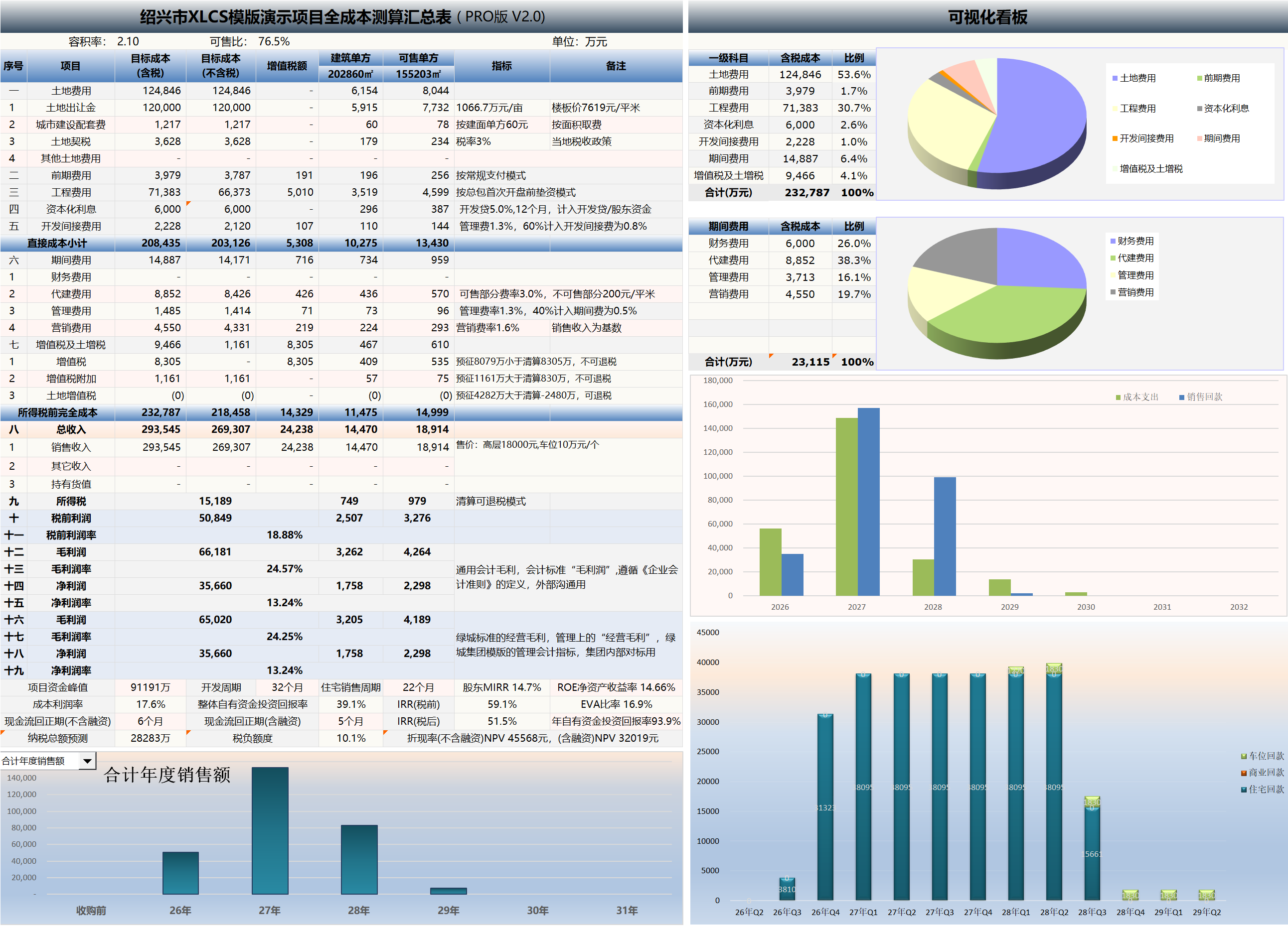 XLCS PRO 西绿项目全成本测算多地块版预览