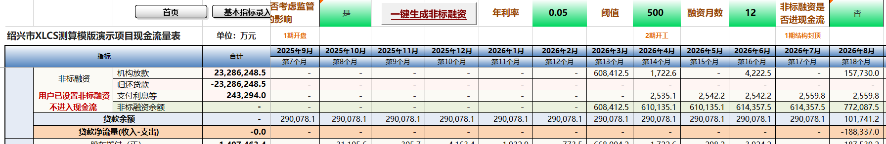 XLCS房产全成本测算模版-非标融资模块介绍 XLCS房产全成本测算模版-非标融资模块介绍