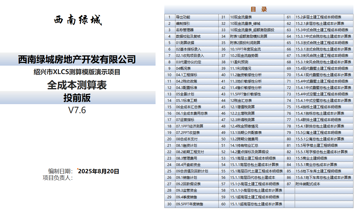 XLCS Core西绿项目全成本测算V7版 XLCS Core西绿项目全成本测算V7版