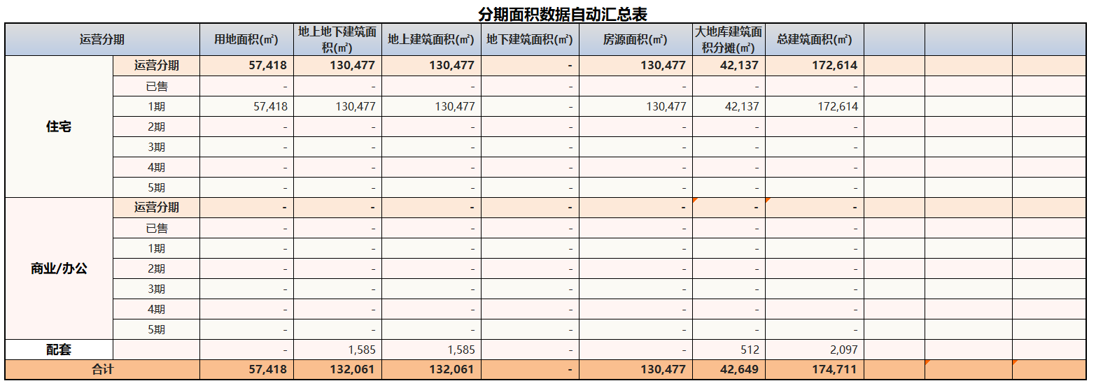 指标输入页面展示