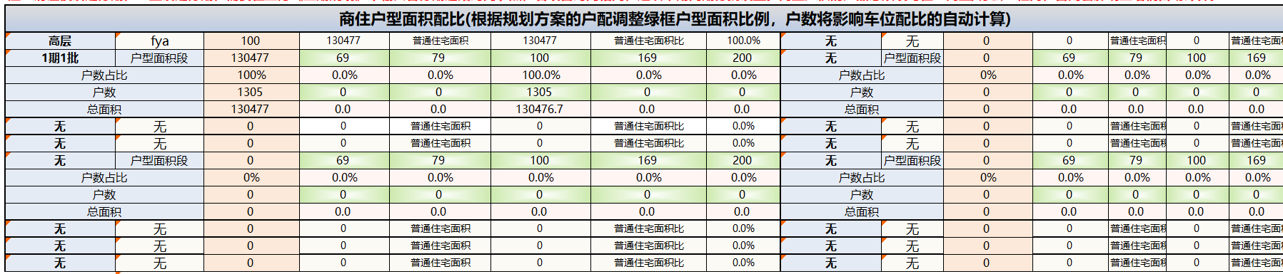 指标输入页面展示