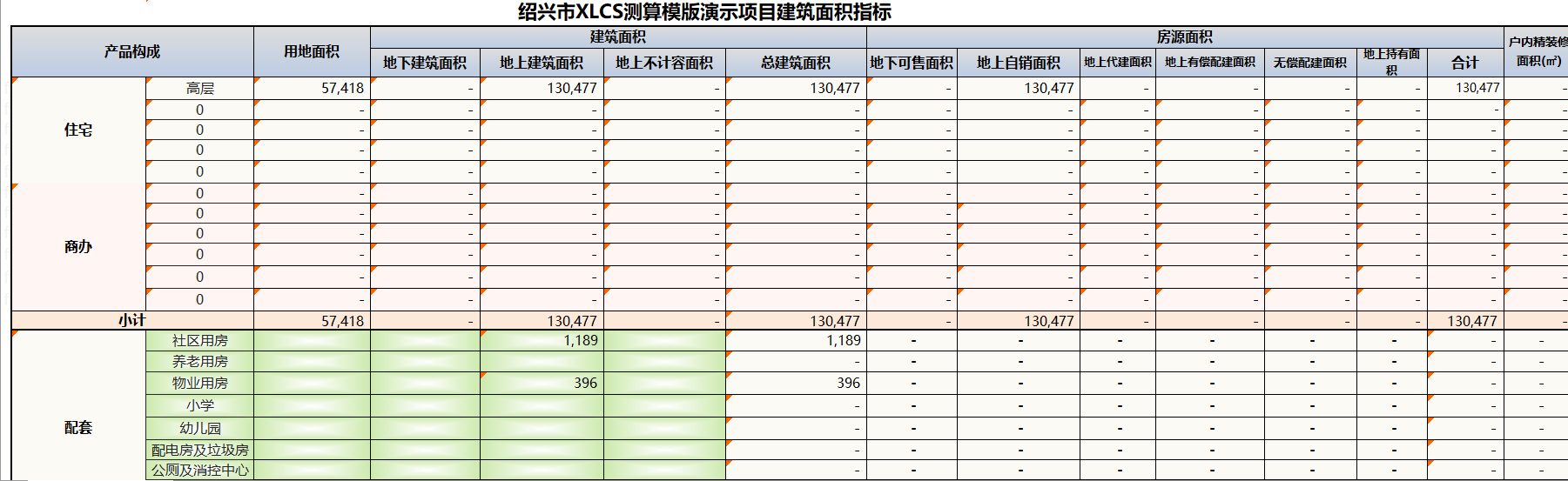 指标输入页面展示